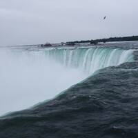 De Niagara Falls van bovenaf gezien
