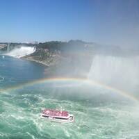 Niagara Falls vanuit de Canadese kant